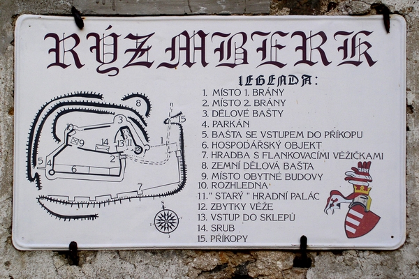 ryzmmap